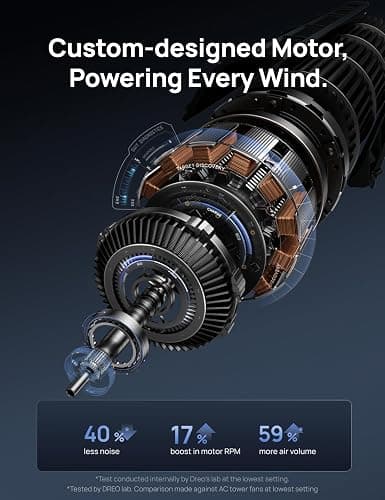 DREO Tower Fan for Bedroom, 28 ft/s, 20dB Quiet Fans that Blow Cold Air, 9 Speeds, 4 Modes, 12H Timer, Oscillating Cooling Standing Floor Fan Powerful for Indoor Home Office Room, LED Display, 42 inch thumbnail 4