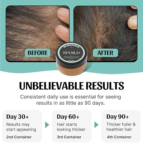 SPOILD Raw Batana Oil for Hair Growth - Sourced from Honduras - Dr. Sebi Approved - 100% Organic and Unrefined - For Thicker, Stronger Hair - 2oz. thumbnail 6