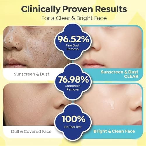 GOONGBE Kids Facial Care Kit - Korean Low pH Bubble Facial Cleanser & Moisture Face Lotion - Face Wash & Moisturizer Set with Cica & Panthenol - Allergen-Free Formula 3.38 fl.oz. & 2.7 oz. thumbnail 4