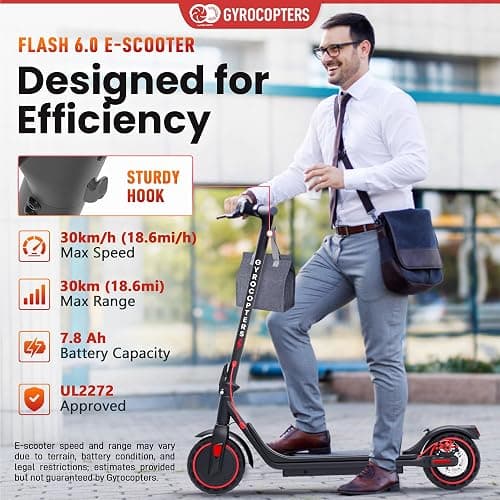 Gyrocopters Electric Scooters for Adults & Teens 2026 Flash 6.0/FlashX/Plaid3.0 | 350W/850W Speed 30km/h Upto 30km, Smart Anti-Theft Lock APP, LED Light, Cruise, 8.5/10" Foldable Escooter, UL2272 Safe thumbnail 3