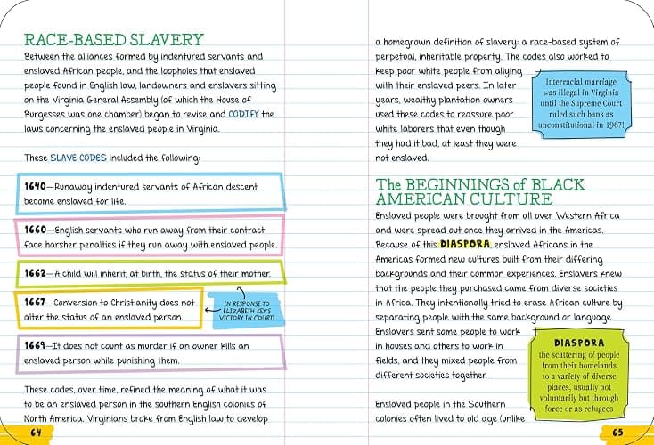 Everything You Need to Ace U.S. History in One Big Fat Notebook, 2nd Edition: The Complete Middle School Study Guide thumbnail 7
