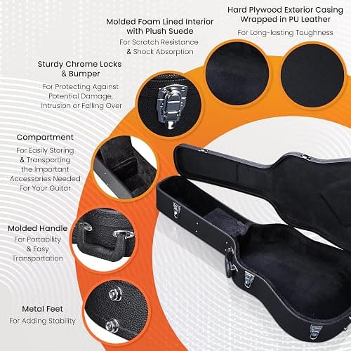 ZeHuoGe Wood Hard-Shell Case With Lock For 41" Acoustic Dreadnought Guitar PU Surface (For Acoustic Guitar) thumbnail 6