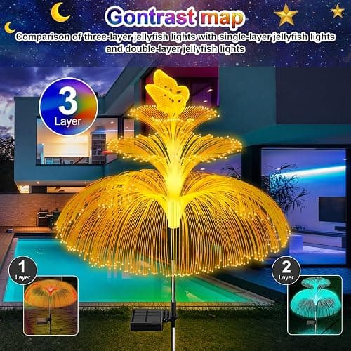 WEITEXS Solar Garden Lights 3 Pack New Upgraded Solar Lights Outdoor Waterproof 3 Layers 7 Color Changing Jellyfish Butterfly Decorations for Garden Yard Gifts for Women thumbnail 3