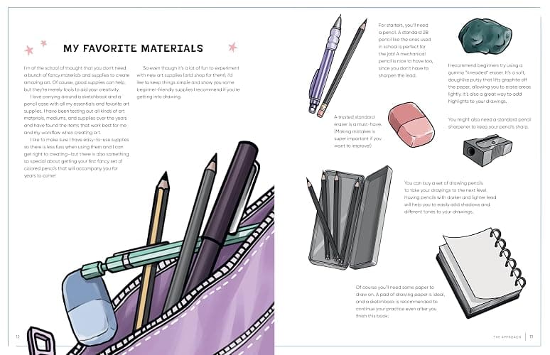 Draw Amazing Faces: Learn the Basics and Develop Your Own Style thumbnail 5