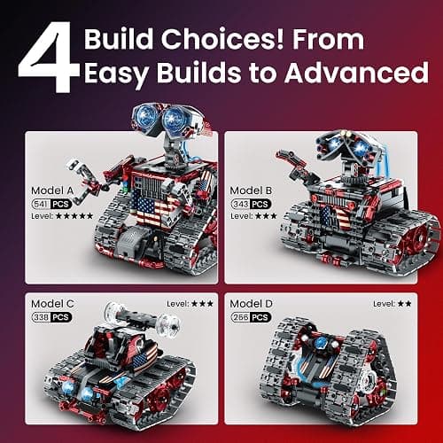 Sillbird Robot Building Kit with Remote Control Gifts for Kids Boys Ages 8-12, STEM Coding Robotic Technic Tracked Racer Car Toys for Birthday - Build 4in1 Model with 631 Pieces thumbnail 6