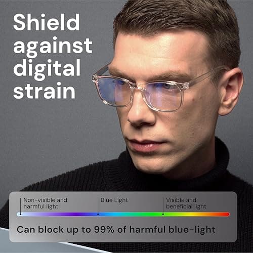 Gaoye Transparent, Clear Blue Light Glasses for Computer & Gaming - Anti UV Ray Lenses, Scratch-Resistant & Comfort Fit thumbnail 5