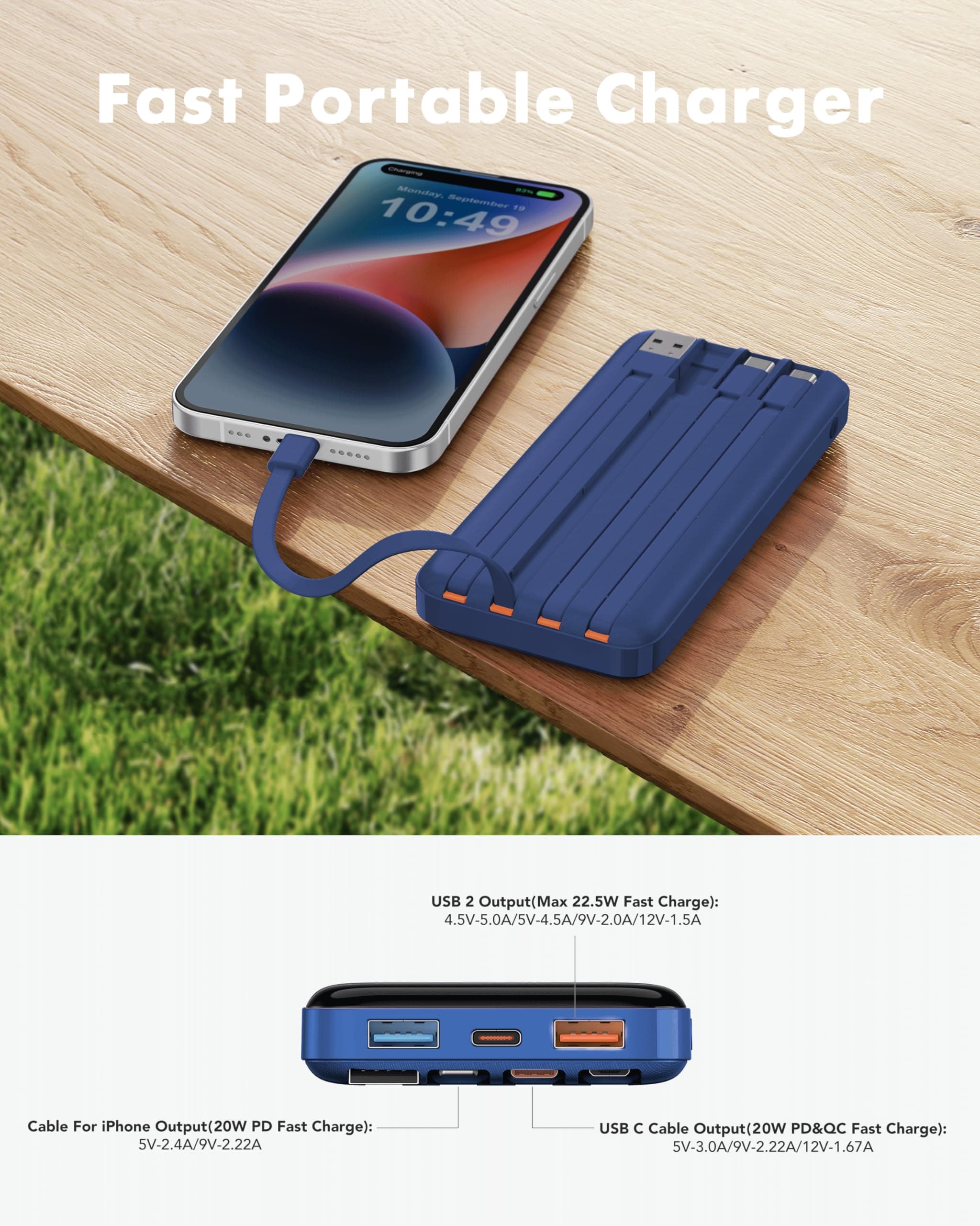 Charmast 20000mAh Power Bank 22.5W Built in 4 Cables, Slim USB C Portable Charger, LED Display Battery Pack with 5 Output and 4 Input,Compatible with iPhone, Samsung, Tablets and More(Blue) - Blue thumbnail 8