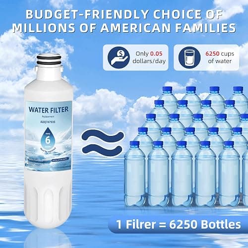 LT1000P ADQ747935 Water Filter 6-Month Replacement for LG LT1000P/PC/PCS ThinQ Water Filter AGF80300704,LRFS28XBS,LRFLC2706S,LRMXS2806S,LMXS28626S,LFXS26973S,LFXC22526S,3 Combo Set thumbnail 6