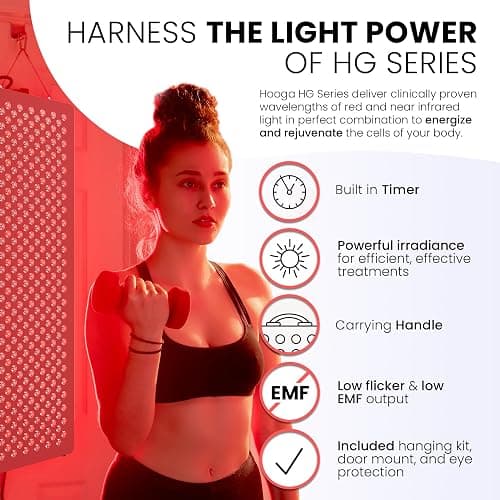 Hooga Red Light Therapyfor Face & Body, 60 LEDs, 660nm Red 850nm Near Infrared with Timer for Pain Relief, Skin Health, Anti-Aging, Sleep, Energy & Recovery, Includes Hanging Kit & Handle - HG300 thumbnail 3