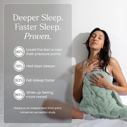 nodpod Body 6.5lb Patented Compact Weighted Blanket | Perfect for Relaxation, Lounging, Napping, Sleeping & Travel, Glass Bead Filled, Machine Washable, 29" x 24", Sage thumbnail 6