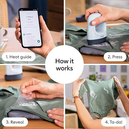 Cricut EasyPress Mini™ LT - Blush Pink - Mini Heat Press | Pressing Shoes, Baby Clothes, T-Shirts, & More - Easy to Use with a Single Setting - Precision Tip - Portable Mini Iron thumbnail 8