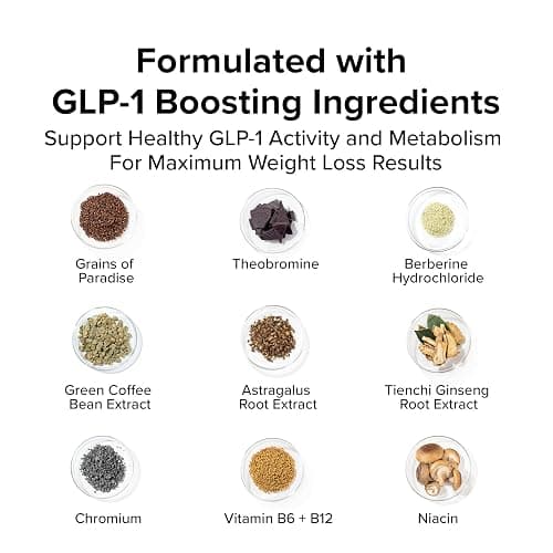 Inno Supps Inno Shred™ GLP-1 | Thermogenic Support + Appetite Support + Energy* | Berberine + Chromium | 60 Capsules. 30 Servings. thumbnail 3