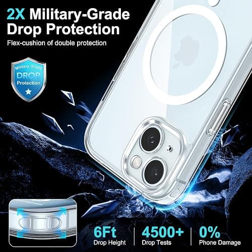 Helssitot Coque Magnétique pour iPhone 15 avec 2 Verre Trempé Anti-Espion Compatible avec MagSafe Militaire Étui Housse Antichoc Bumper Militaire 6,1 Pouces-Transparente thumbnail 4