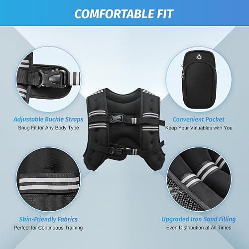 ZELUS Weighted Vest, 6lb/8lb/12lb/16lb/20lb/25lb/30lb Weight Vest with Reflective Stripe for Workout, Strength Training, Running, Fitness, Muscle Building, Weight Loss, Weightlifting thumbnail 3