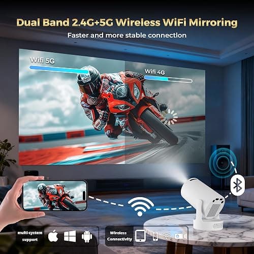 WellSonic Mini Projector with WiFi and Bluetooth, Portable Projector 4K Support, Android 11, 5W Soundbase Speaker, 180° Rotation, Auto Keystone Correction, Smart Proyector for Movie Home Outdoor thumbnail 5