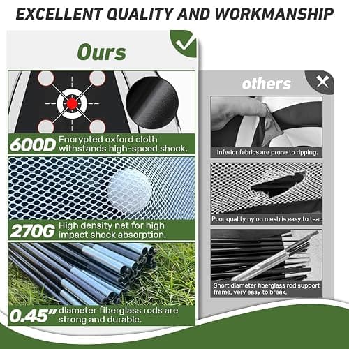 KLAODOT Golf Net with Practice Mat,Golf Hitting Aid Nets 10x7FT for Backyard Driving Chipping Training Swing with Target Mat Balls for Outdoor Indoor，Gifts for Men Dad Him and Golfer thumbnail 4
