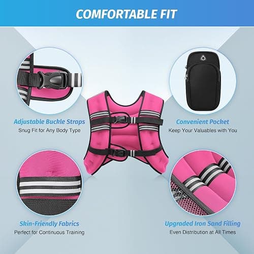 ZELUS Weighted Vest 16 lbs thumbnail 2