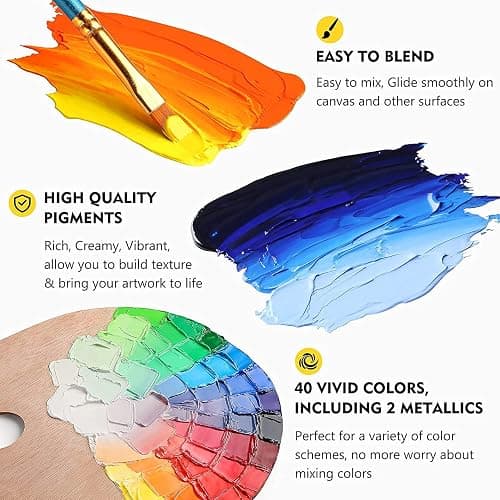 Magicfly Oil Paint Set 40 Vibrant Colours 18ml Tubes, Non-Toxic Oil Paints for Artists,Rich Pigments Oil Painting Color, Back to School Supplies for Students,Beginners Ideal for Canvas Painting thumbnail 3