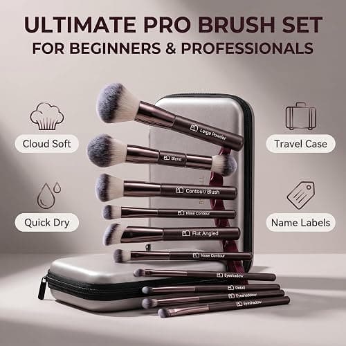 Professional Makeup Brush Set BS-MALL with Travel Case, 20PCS Synthetic Makeup Brushes for Foundation, Conce aler, Blush, Powder & Eyeshadow, Labeled Face Eye Brushes for Beginners, Makeup Artists thumbnail 2