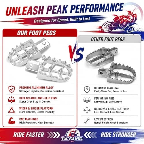 Dirt Bike Foot Pegs - Wide CNC Aluminum Anti-slip Footpegs for CRF50 CRF70 CRF110 XR50 XR70 XR100 50-125cc, Coleman CT200U BT200X, SSR Apollo RFZ TaoTao Lifan Kayo and more (Silver, Type A) thumbnail 4