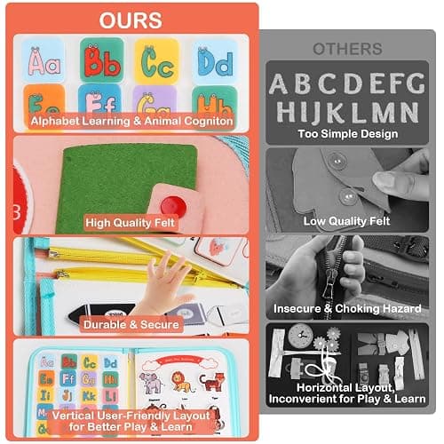 Teefrye Toddler Busy Board Montessori Toys for Toddlers 1-3 Year Old Educational Activity Book Board Sensory Travel Toys Ages 2-4 Preschool Learning Fine Motor Skills Toy Quiet Book Gift for Kids thumbnail 7