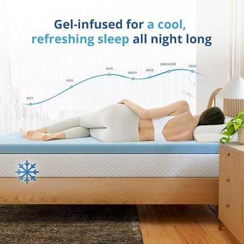 EGOHOME 2 Inch Twin XL Memory Foam Mattress Topper, Cooling Gel Infused & Pressure Relieving Pad in a Box, Dorm Room Essentials, CertiPUR Certified, Blue thumbnail 3