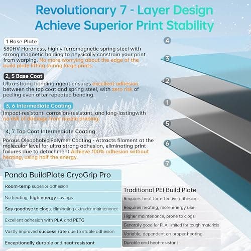 Cryogrip Frostbite Plate for H2D thumbnail 7