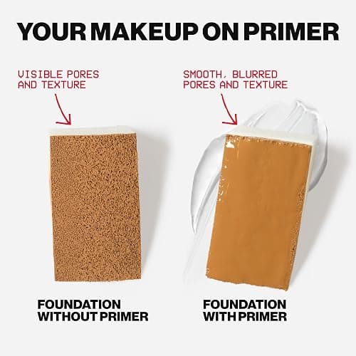 Smashbox The Original Photo Finish Smooth & Blur Makeup Primer | Instantly Smooths and Blurs Fine Lines and Pores | Vitamins A + E thumbnail 7