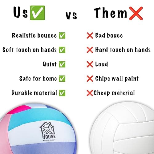 U Scored Sports in The House Soft Indoor Volleyball for Boys & Girls (Ages 3+) – Realistic Feel - Training Ball for Indoor Play - Bring Vball Practice Home - Great Gift for Any Volleyball Player thumbnail 5