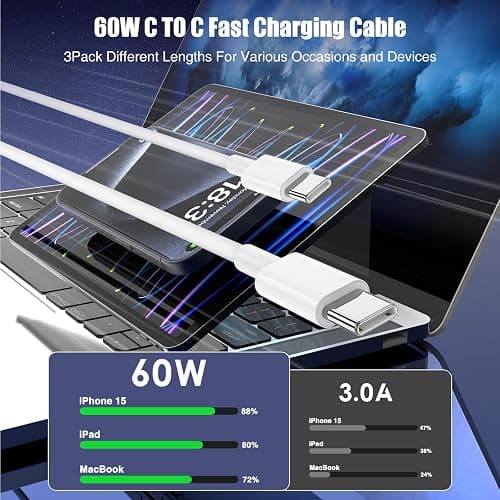 3-Pack [3.3FT+6.6FT+10FT] 60W USB C to USB C Cable, Type C to Type C Cable,Fast Charging Cable for iPhone 16 15 Pro Plus Pro Max，for Galaxy S24 S23 S22, for iPad Pro/Air, for MacBook Pro/Air and More - 10FT+6.6FT+3.3FT - White thumbnail 2
