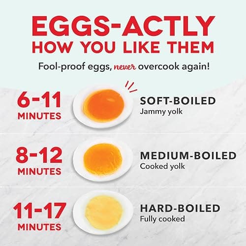 DASH Electric Rapid Egg Cooker for Hard Boiled/Poached/Scrambled Eggs or Omelets with Auto Shut-Off Feature, Black, 7 Egg Capacity thumbnail 7