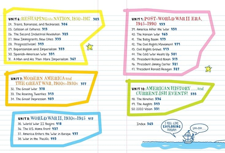 Everything You Need to Ace U.S. History in One Big Fat Notebook, 2nd Edition: The Complete Middle School Study Guide thumbnail 4