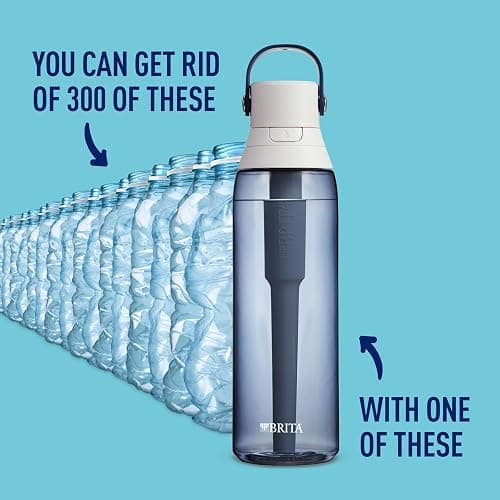 Brita Hard-Sided Plastic Premium Filtering Water Bottle, BPA-Free, Reusable, Replaces 300 Plastic Water Bottles, Filter Lasts 2 Months or 40 Gallons, Includes 1 Filter, Night Sky - 26 oz. thumbnail 2