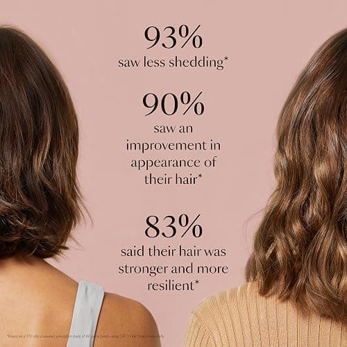 VEGAMOUR GRO Hair Serum for Hair Thinning & Shedding, Thicker Fuller Looking Hair In As Soon As 90 Days, Non Oily, Bergamot Scent, Vegan & Cruelty Free thumbnail 5