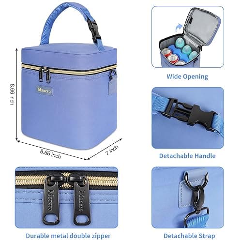 Mancro Breastmilk Cooler Bag with Ice Pack Fits 6 Baby Bottles Up to 9 Ounce, Insulated Baby Bottle Bag with Strap for Nursing Mom Daycare, Blue thumbnail 3