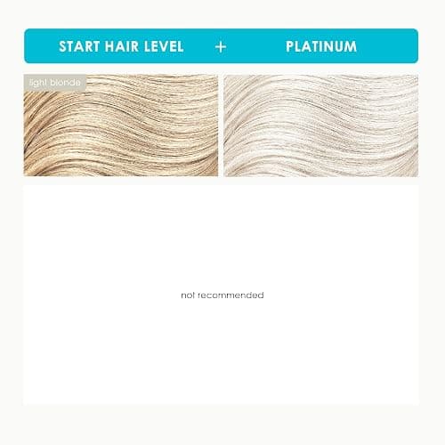 Keracolor Color + Clenditioner 3-in-1 Color-Depositing Conditioner, Gently Cleanses & Conditions, Semi-Permanent Hair Color, 23 Shades, 12 Fl Oz thumbnail 3