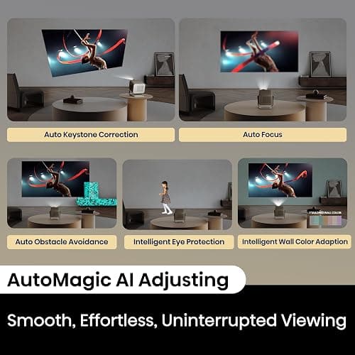 Hisense M2 Pro, Triple Laser Smart Portable Lifestyle Projector, 4K UHD, 65” – 200”, 1,300 Lumens, Dolby Vision,Optical Zoom, Intelligent Screen Adjustments, Vidaa OS, Netflix Included (2025 Model) thumbnail 9