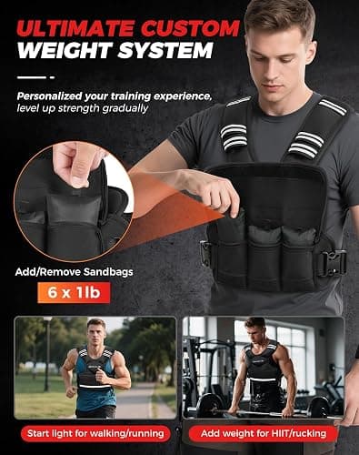BAGAIL Adjustable Weighted Vest for Women & Men, 4-10lb/12-18lb/20-32lb Weight Vest for Home Workouts with 6 Ironsand Weights, Reflective Rucking Vest for Walking, Running, HIIT & Strength Training thumbnail 2