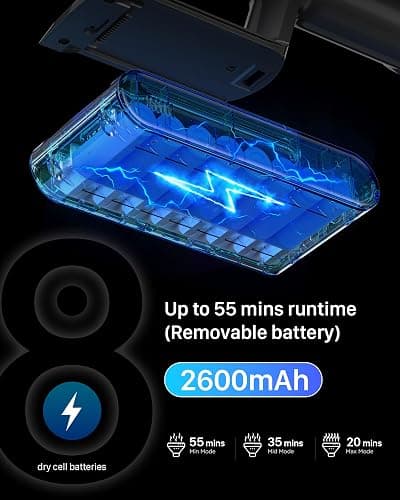 iXlion Cordless Vacuum Cleaner for Home - Powerful Stick Vacuum with HEPA Filter, 55-Min Runtime, LED Light, Anti-Tangle Brush, Detachable Battery,Lightweight Vacuum for Pet Hair,Carpets & Hard Floors thumbnail 9