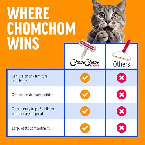 ChomChom Roller Pet Hair Remover – Original Size Reusable Lint Roller for Cat & Dog Hair on Furniture, Couch, Carpet, Car, Rugs & Bedding – Portable, Eco-Friendly (White) thumbnail 8