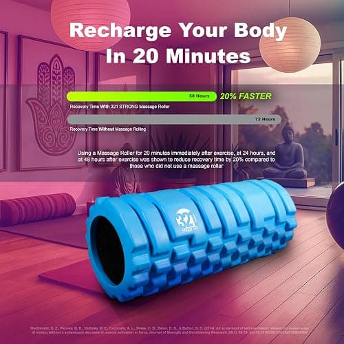 321 STRONG Foam Roller - Medium Density Deep Tissue Massager for Muscle Massage and Myofascial Trigger Point Release, with 4K eBook thumbnail 4