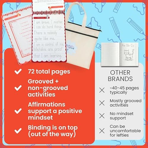 Magic Grooved Writing Practice for Kids – Reusable Grooved Handwriting Workbooks for Kids Workbook Ages 3-5, 6-8 & 8-10, Disappearing Ink & Carry Bag Letter Tracing Book, Alphabet Writing Practice Kit thumbnail 5