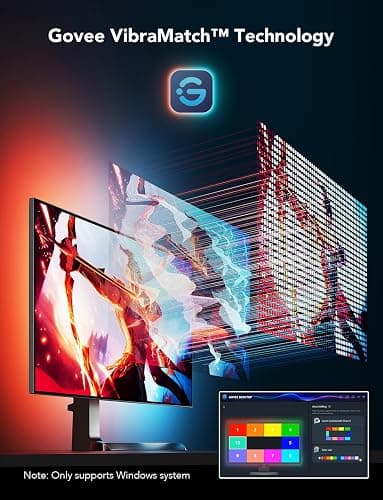 Govee Gaming Light for Monitor G1, RGBIC LED Backlight for 27-34 Inch PC, Smart LED Lights for Monitors with Color Matching, Adapts to Curved Monitors, Double Strip Light Beads with 123 Scene Modes thumbnail 2