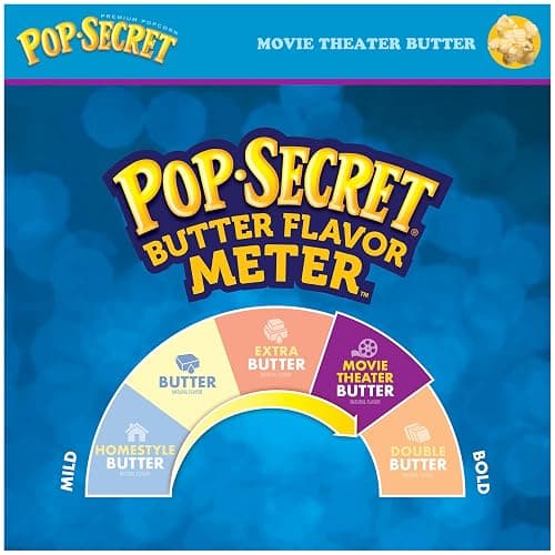 Pop Secret Microwave Popcorn, Movie Theater Butter Flavor, 1.75 Oz Snack Bags, (Pack of 12) thumbnail 4