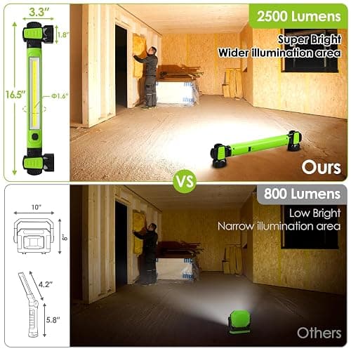 Work Light, 2500LM Bright LED Work Lights, 5200mAh Rechargeable Magnetic Underhood Work Light with Hooks, Cordless Battery Powered Mechanic Light for Car Repairing/Inspection/Garage/Workshop/Emergency thumbnail 2