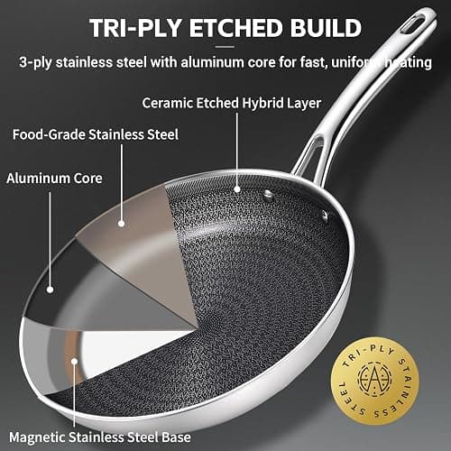 Stainless Steel Frying Pan Set thumbnail 4
