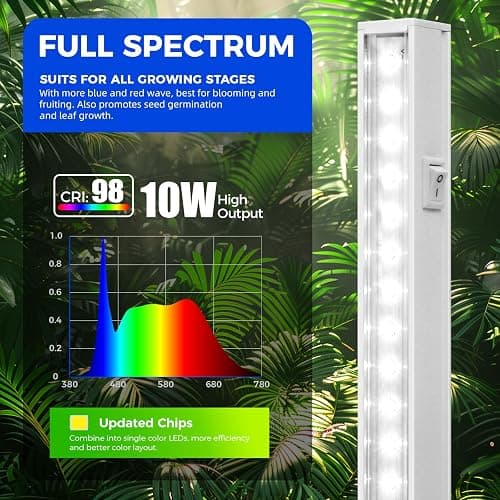 Barrina T5 Grow Lights, 5000K White Full Spectrum LED Grow Light, 2ft 80W (8 x 10W) Plant Grow Lights for Indoor Plants, Plug and Play, 8-Pack thumbnail 4