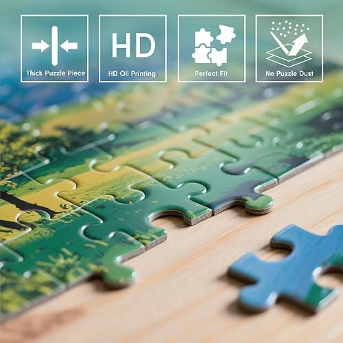 CREAFOMIFE 1000 Piece Jigsaw Puzzle for Adults, Hard Difficult Challenging Large Puzzle, Gift for Adult Puzzle Lovers Attic on Scenes (27.5 x 20 Inches) thumbnail 5