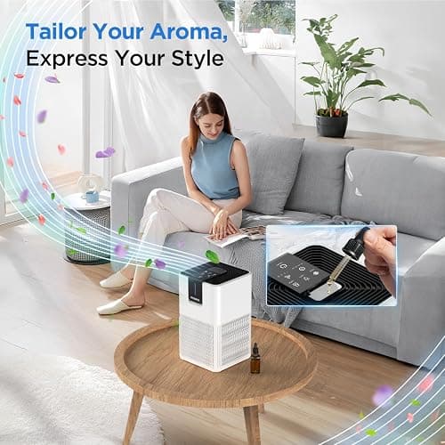 Air Purifiers for Home Large Room Up to 1250 Ft², MOOKA H13 HEPA Air Purifier for Pets Dust Odor Smoke, Aromatherapy Function, Air Cleaner with 15dB Quiet Sleep Mode for Bedroom Office Living Room thumbnail 4