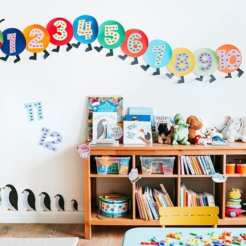 Colarr Multiplication Chart Posters for Classroom,Pastel Color | Multiple Math Posters, 1 to 12 Counting Numbers, Classroom Must Haves, Educational Chart, Elementary Leaning Tools thumbnail 6